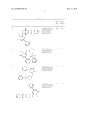 Pyrimidone Compounds As GSK-3 Inhibitors diagram and image