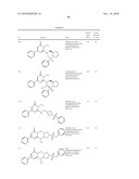 Pyrimidone Compounds As GSK-3 Inhibitors diagram and image