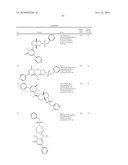 Pyrimidone Compounds As GSK-3 Inhibitors diagram and image