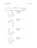 Pyrimidone Compounds As GSK-3 Inhibitors diagram and image