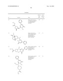 Pyrimidone Compounds As GSK-3 Inhibitors diagram and image