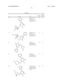 Pyrimidone Compounds As GSK-3 Inhibitors diagram and image