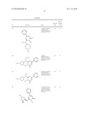 Pyrimidone Compounds As GSK-3 Inhibitors diagram and image