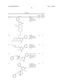 Pyrimidone Compounds As GSK-3 Inhibitors diagram and image