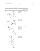 Pyrimidone Compounds As GSK-3 Inhibitors diagram and image