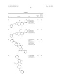Pyrimidone Compounds As GSK-3 Inhibitors diagram and image