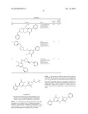 Pyrimidone Compounds As GSK-3 Inhibitors diagram and image