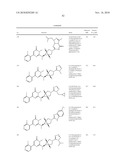 Pyrimidone Compounds As GSK-3 Inhibitors diagram and image