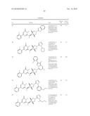 Pyrimidone Compounds As GSK-3 Inhibitors diagram and image