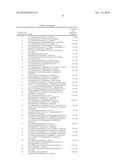 Compounds with Antiparasitic Activity, Applications thereof to the Treatment of Infectious Diseases Caused by Apicomplexans diagram and image