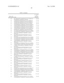 Compounds with Antiparasitic Activity, Applications thereof to the Treatment of Infectious Diseases Caused by Apicomplexans diagram and image