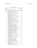 Compounds with Antiparasitic Activity, Applications thereof to the Treatment of Infectious Diseases Caused by Apicomplexans diagram and image