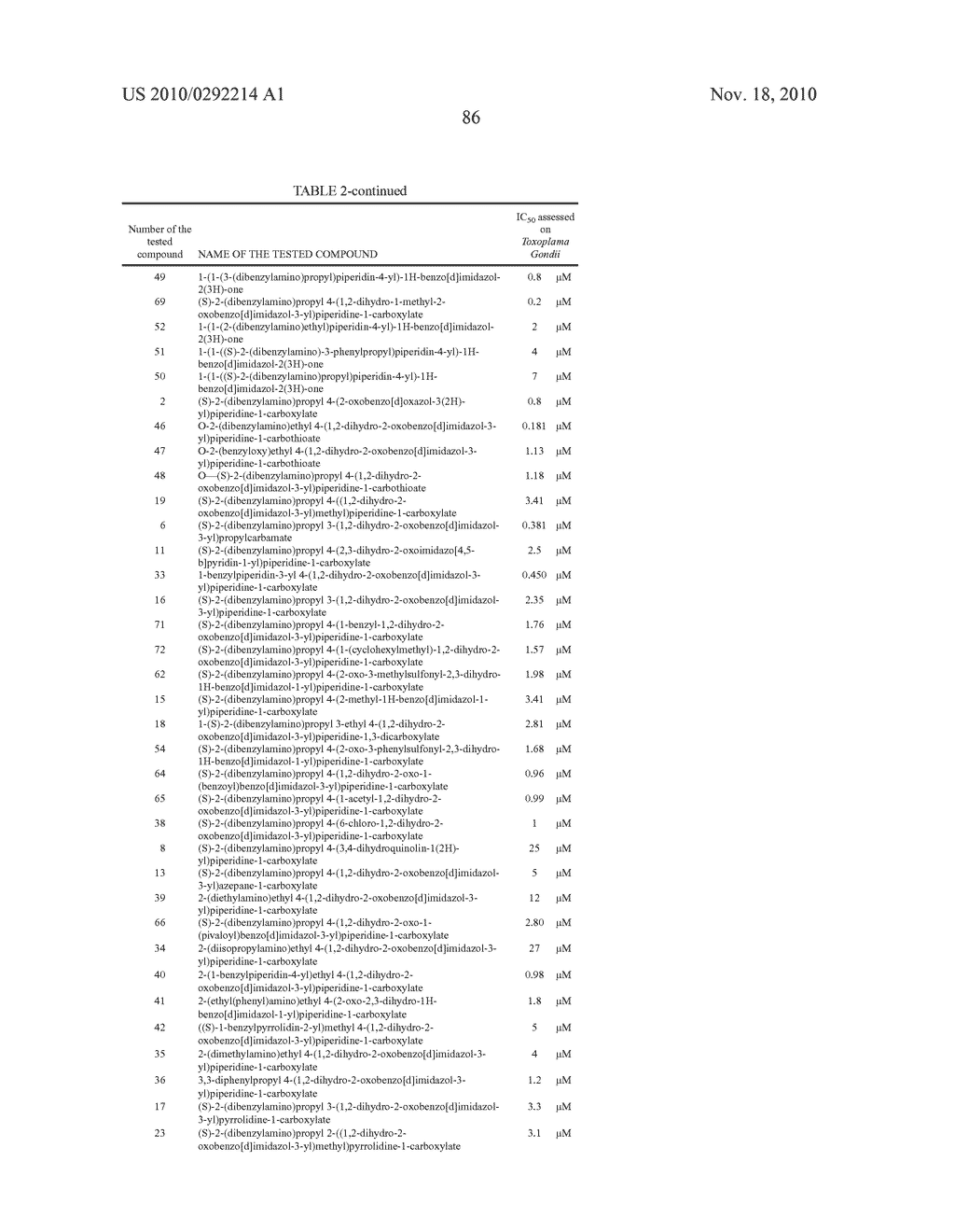 Compounds with Antiparasitic Activity, Applications thereof to the Treatment of Infectious Diseases Caused by Apicomplexans - diagram, schematic, and image 87