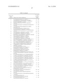 Compounds with Antiparasitic Activity, Applications thereof to the Treatment of Infectious Diseases Caused by Apicomplexans diagram and image