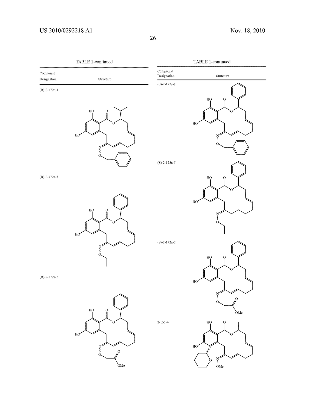 Treatment Of Neurofibromatosis With Radicicol And Its Derivatives - diagram, schematic, and image 30