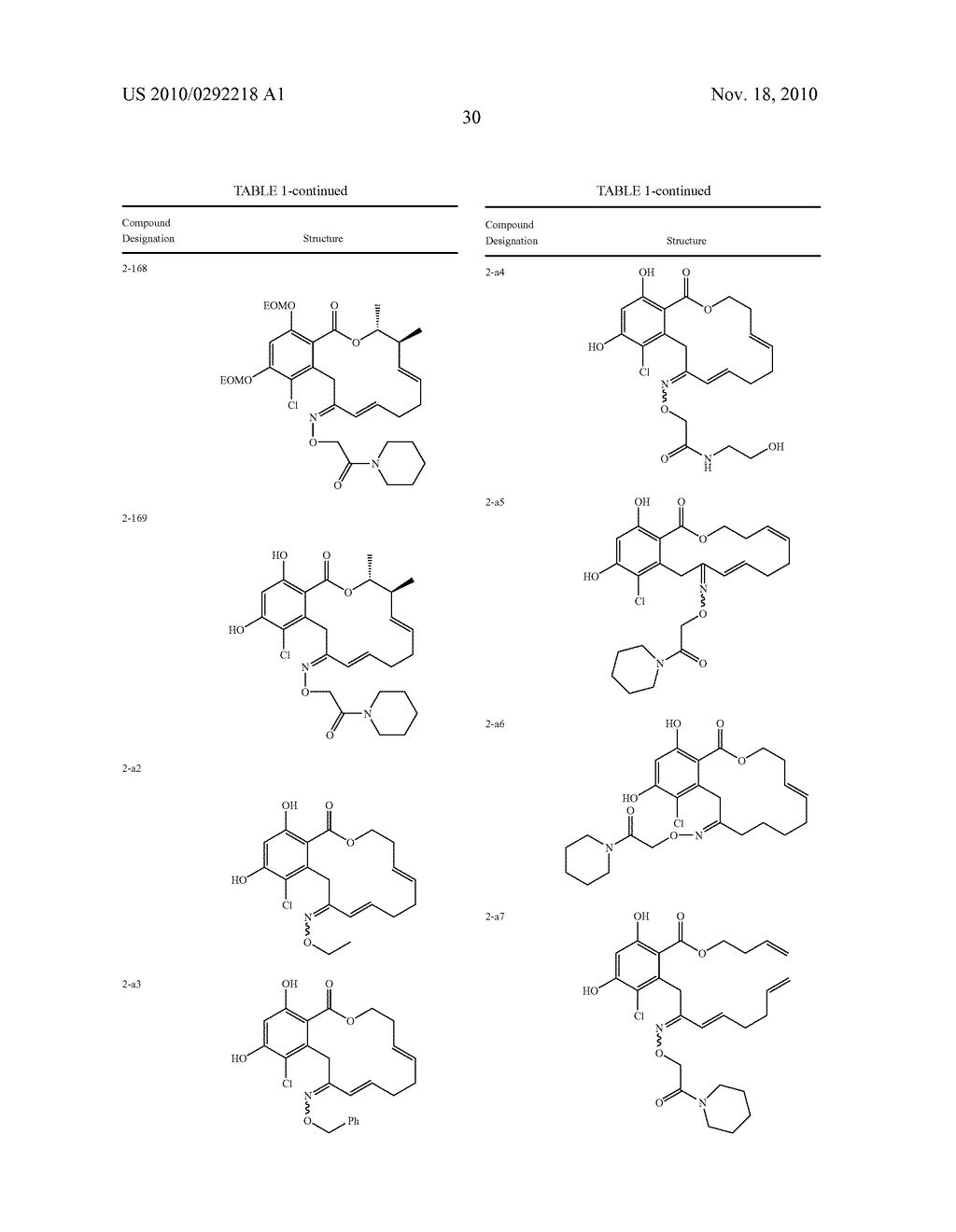 Treatment Of Neurofibromatosis With Radicicol And Its Derivatives - diagram, schematic, and image 34