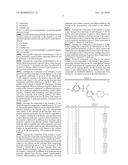 BENZENESULFONANILIDE COMPOUNDS SUITABLE FOR TREATING DISORDERS THAT RESPOND TO MODULATION OF THE SEROTONIN 5-HT6 RECEPTOR diagram and image