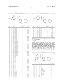 BENZENESULFONANILIDE COMPOUNDS SUITABLE FOR TREATING DISORDERS THAT RESPOND TO MODULATION OF THE SEROTONIN 5-HT6 RECEPTOR diagram and image