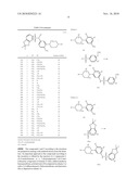 BENZENESULFONANILIDE COMPOUNDS SUITABLE FOR TREATING DISORDERS THAT RESPOND TO MODULATION OF THE SEROTONIN 5-HT6 RECEPTOR diagram and image