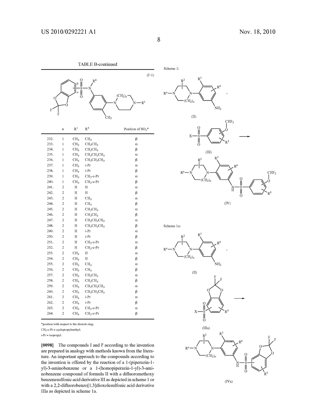 BENZENESULFONANILIDE COMPOUNDS SUITABLE FOR TREATING DISORDERS THAT RESPOND TO MODULATION OF THE SEROTONIN 5-HT6 RECEPTOR - diagram, schematic, and image 09