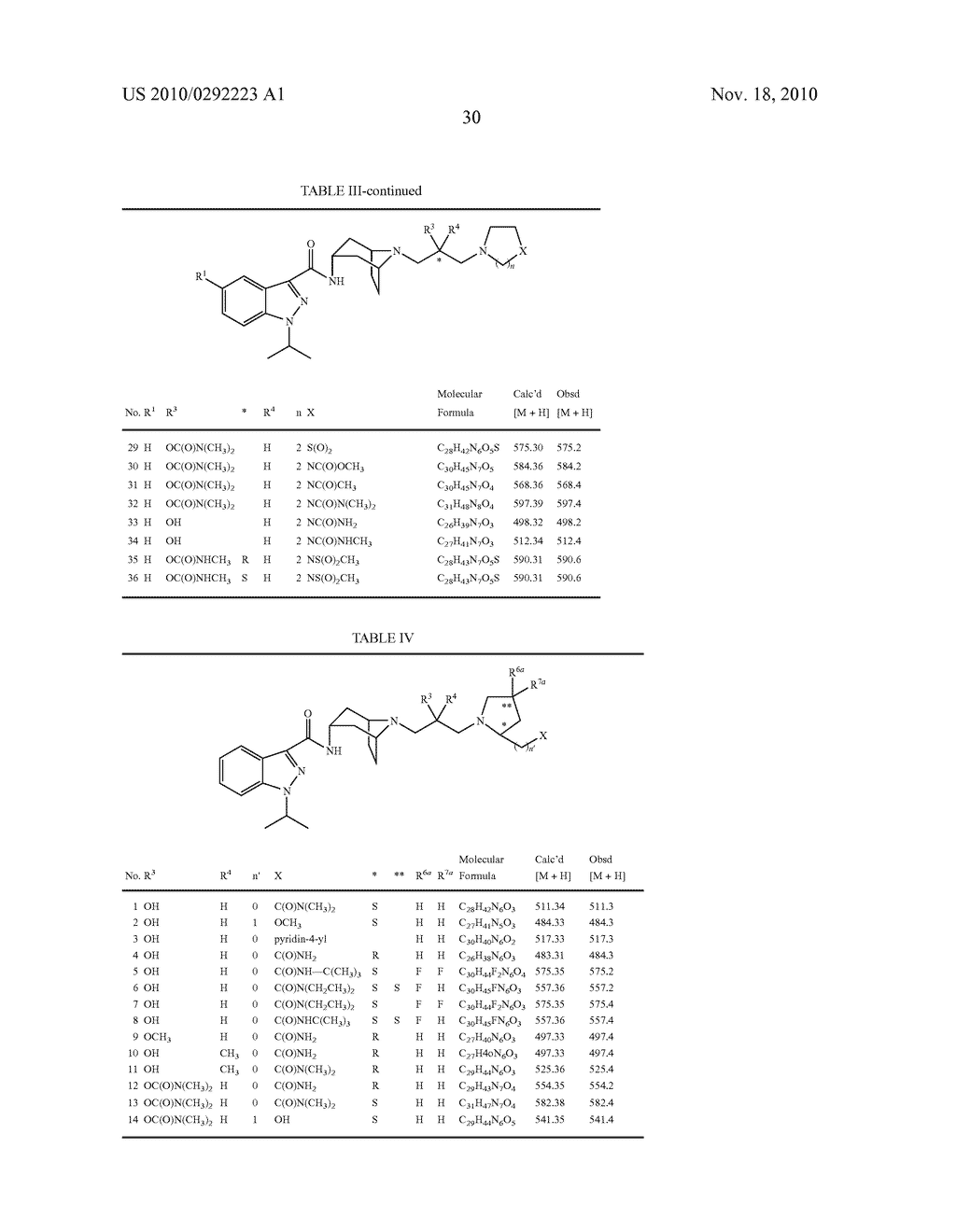 INDAZOLE-CARBOXAMIDE COMPOUNDS - diagram, schematic, and image 31