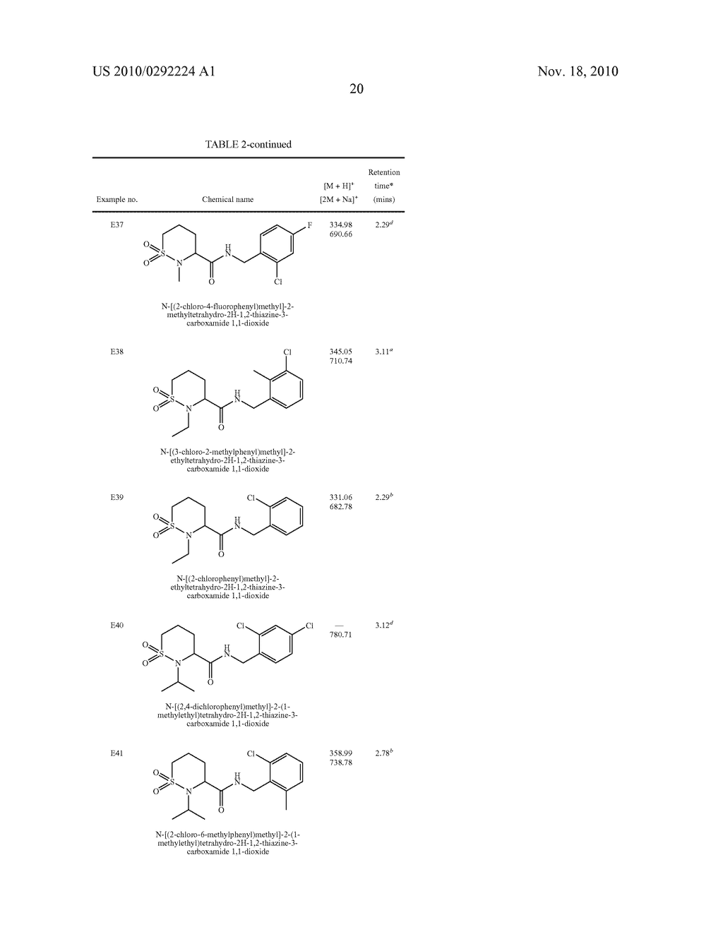 ISOTHIAZOLIDINE 1,1-DIOXIDE AND TETRAHYDRO-2H-1,2-THIAZINE 1,1-DIOXIDE DERIVATIVES AS P2X7 MODULATORS - diagram, schematic, and image 21