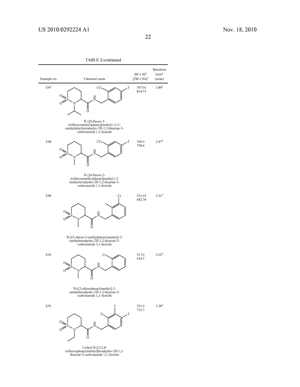 ISOTHIAZOLIDINE 1,1-DIOXIDE AND TETRAHYDRO-2H-1,2-THIAZINE 1,1-DIOXIDE DERIVATIVES AS P2X7 MODULATORS - diagram, schematic, and image 23