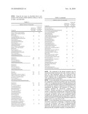 ARYL PYRIDINE AS ALDOSTERONE SYNTHASE INHIBITORS diagram and image