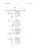 ARYL PYRIDINE AS ALDOSTERONE SYNTHASE INHIBITORS diagram and image