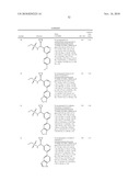 ARYL PYRIDINE AS ALDOSTERONE SYNTHASE INHIBITORS diagram and image