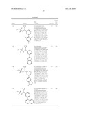 ARYL PYRIDINE AS ALDOSTERONE SYNTHASE INHIBITORS diagram and image