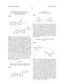 ARYL PYRIDINE AS ALDOSTERONE SYNTHASE INHIBITORS diagram and image