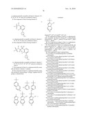 ARYL PYRIDINE AS ALDOSTERONE SYNTHASE INHIBITORS diagram and image