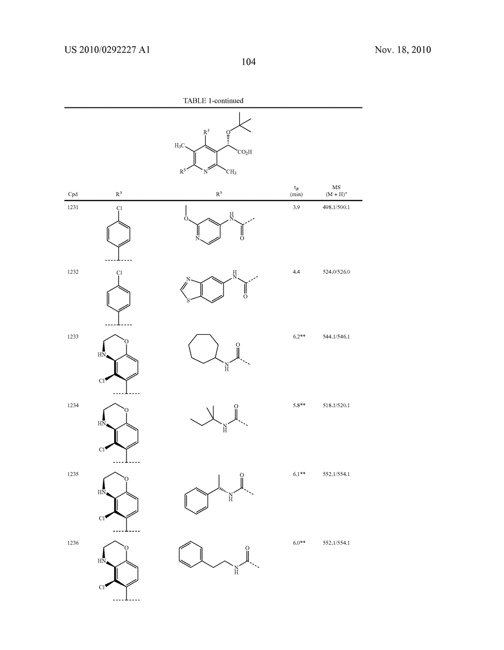 INHIBITORS OF HUMAN IMMUNODEFICIENCY VIRUS REPLICATION - diagram, schematic, and image 105