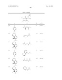 INHIBITORS OF HUMAN IMMUNODEFICIENCY VIRUS REPLICATION diagram and image