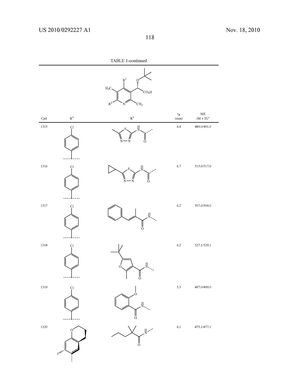 INHIBITORS OF HUMAN IMMUNODEFICIENCY VIRUS REPLICATION - diagram, schematic, and image 119