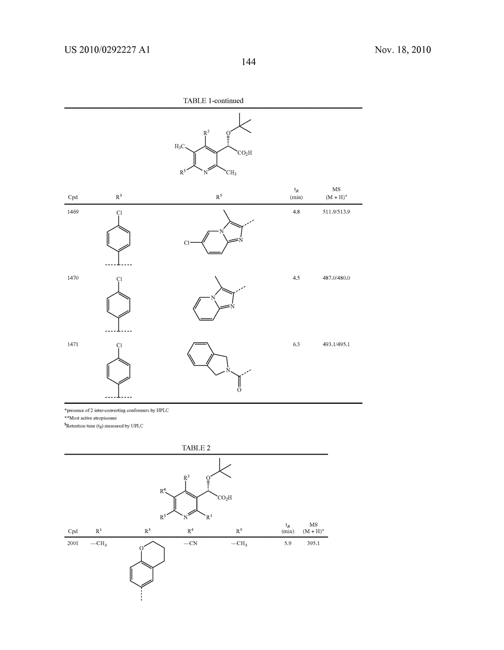 INHIBITORS OF HUMAN IMMUNODEFICIENCY VIRUS REPLICATION - diagram, schematic, and image 145