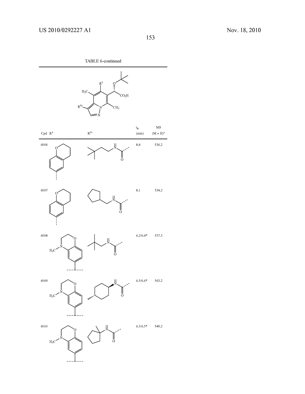 INHIBITORS OF HUMAN IMMUNODEFICIENCY VIRUS REPLICATION - diagram, schematic, and image 154