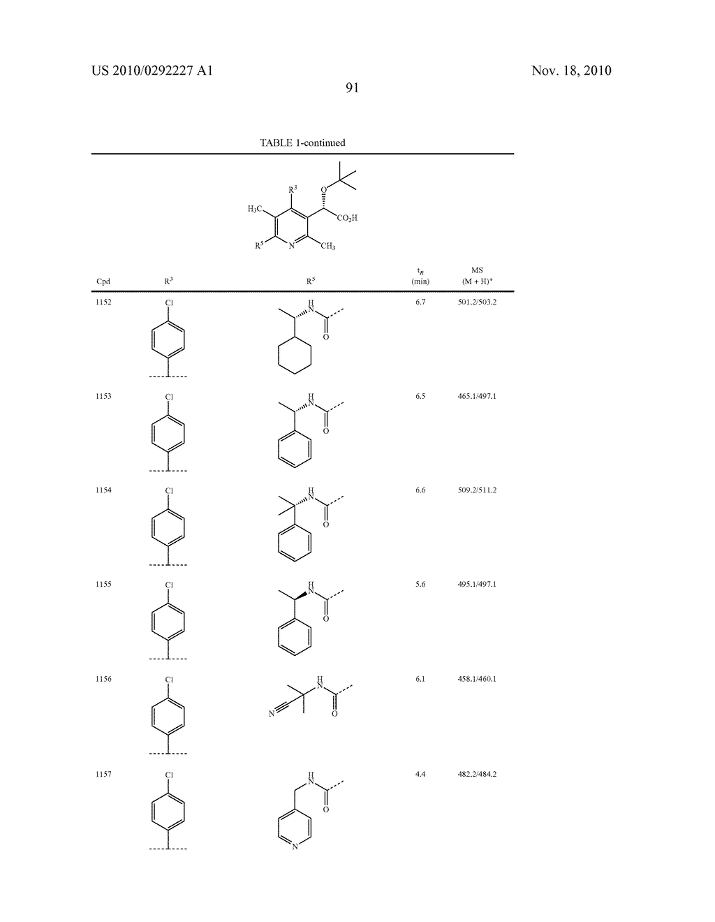 INHIBITORS OF HUMAN IMMUNODEFICIENCY VIRUS REPLICATION - diagram, schematic, and image 92