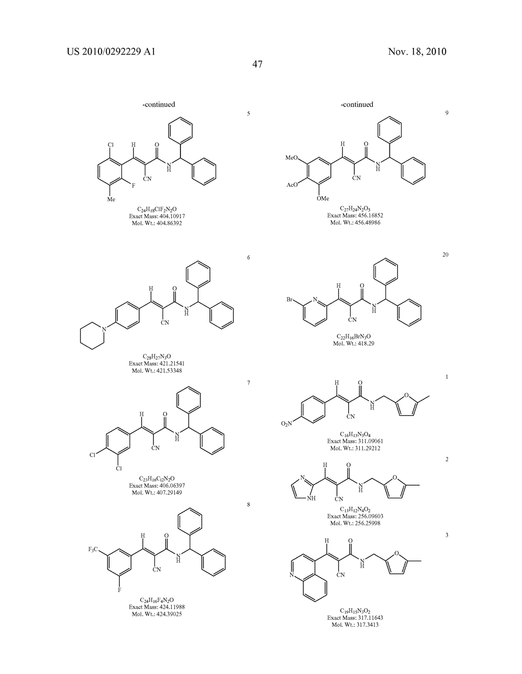 TRYPHOSTIN-ANALOGS FOR THE TREATMENT OF CELL PROLIFERATIVE DISEASES - diagram, schematic, and image 86