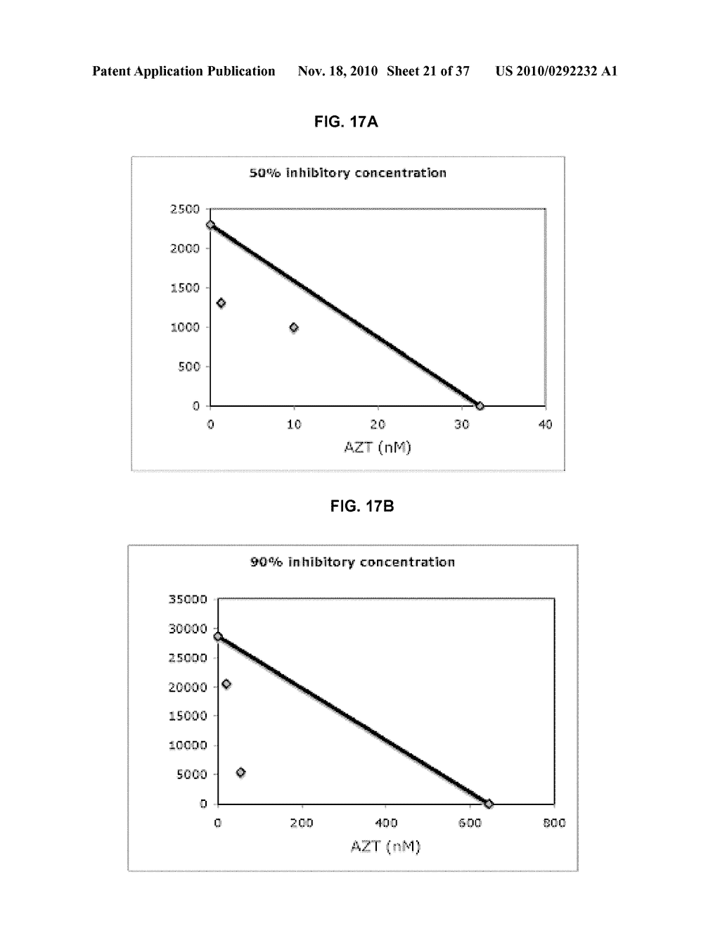 NON-NUCLEOSIDE REVERSE TRANSCRIPTASE INHIBITORS - diagram, schematic, and image 22