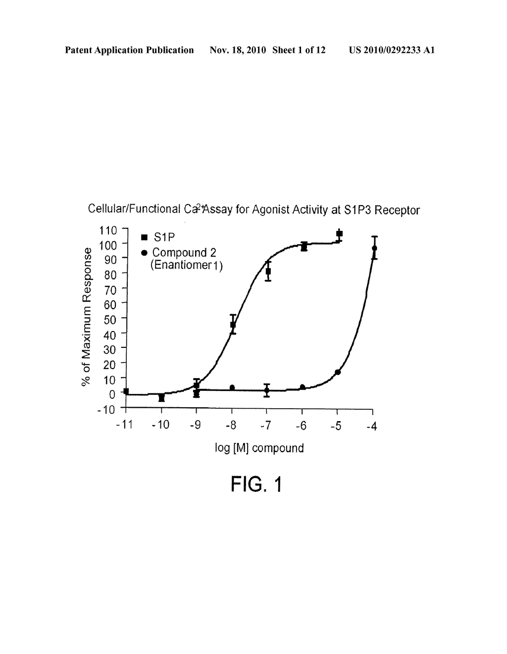 DIHYDRO-1H-PYRROLO[1,2-A]INDOL-1-YL CARBOXYLIC ACID DERIVATIVES WHICH ACT AS S1P1 AGONISTS - diagram, schematic, and image 02