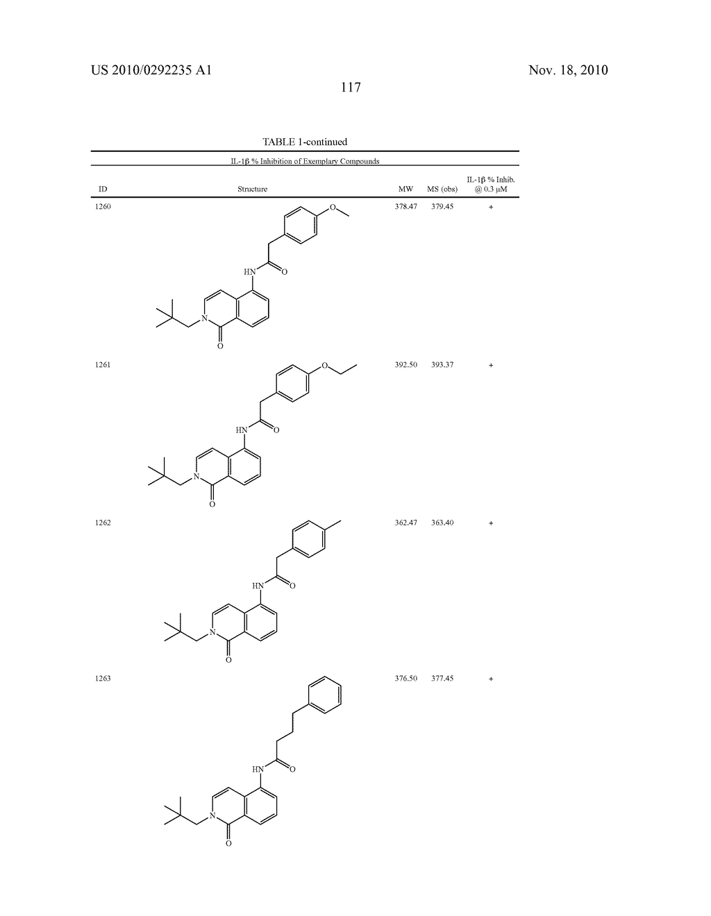 Bicycloheteroaryl Compounds as P2x7 Modulators and Uses Thereof - diagram, schematic, and image 118