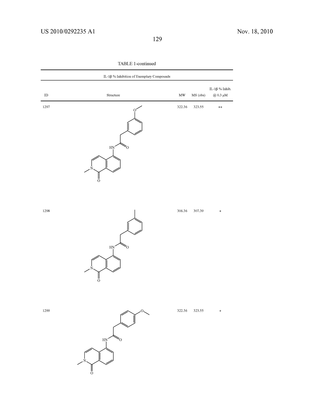 Bicycloheteroaryl Compounds as P2x7 Modulators and Uses Thereof - diagram, schematic, and image 130