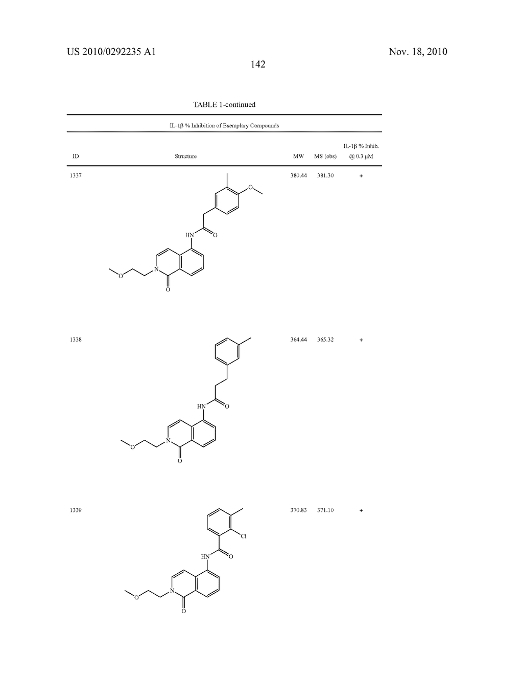 Bicycloheteroaryl Compounds as P2x7 Modulators and Uses Thereof - diagram, schematic, and image 143