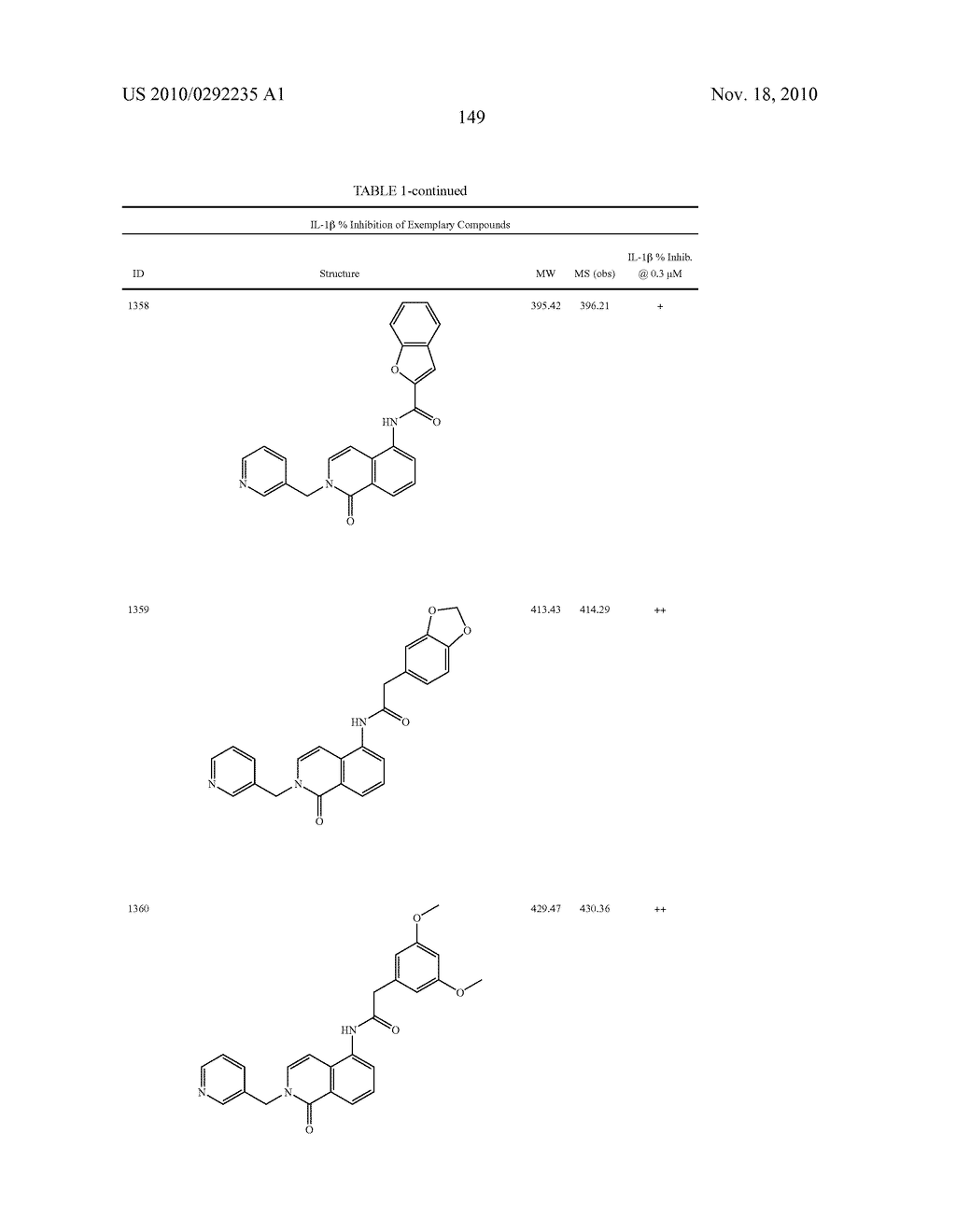 Bicycloheteroaryl Compounds as P2x7 Modulators and Uses Thereof - diagram, schematic, and image 150