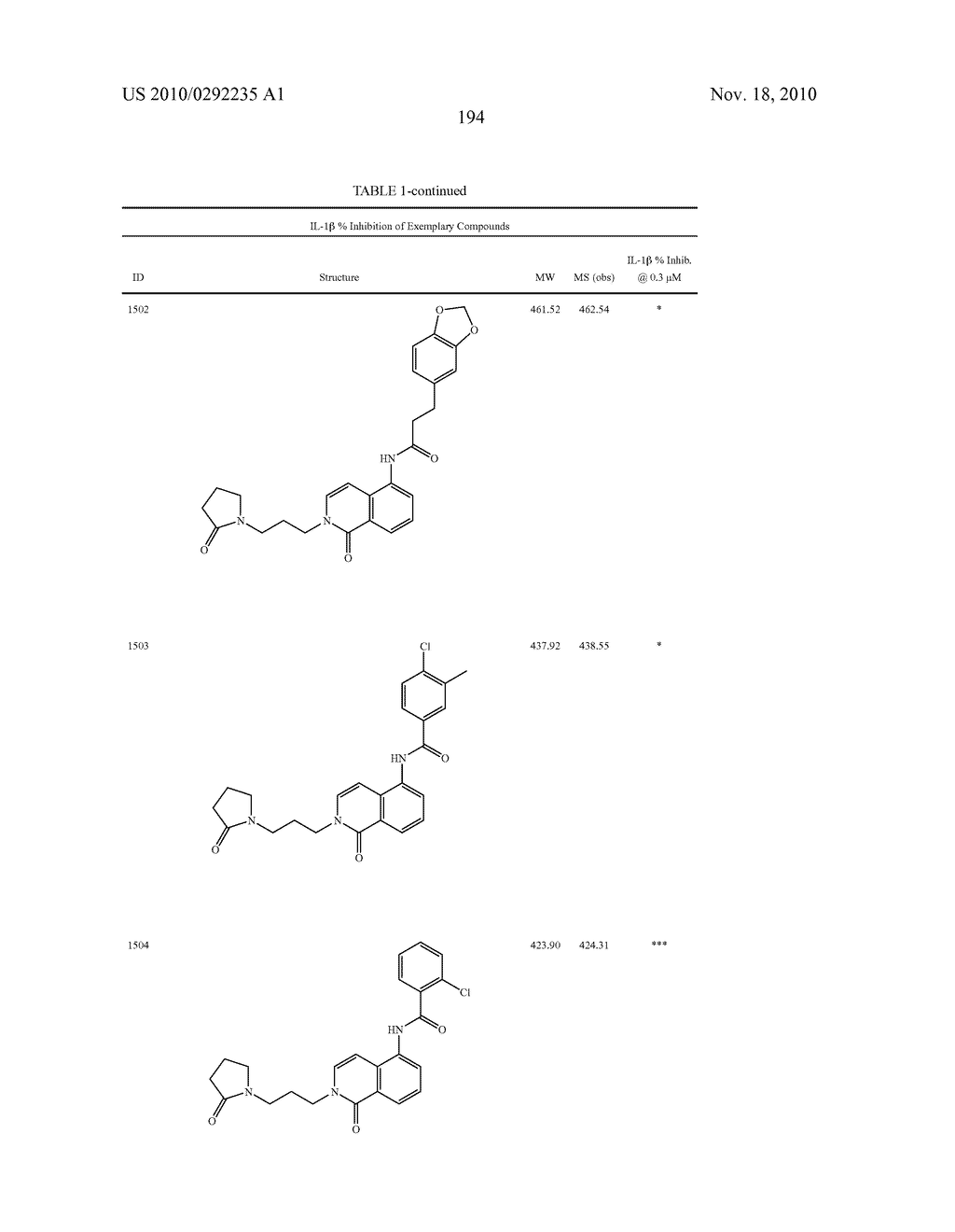 Bicycloheteroaryl Compounds as P2x7 Modulators and Uses Thereof - diagram, schematic, and image 195