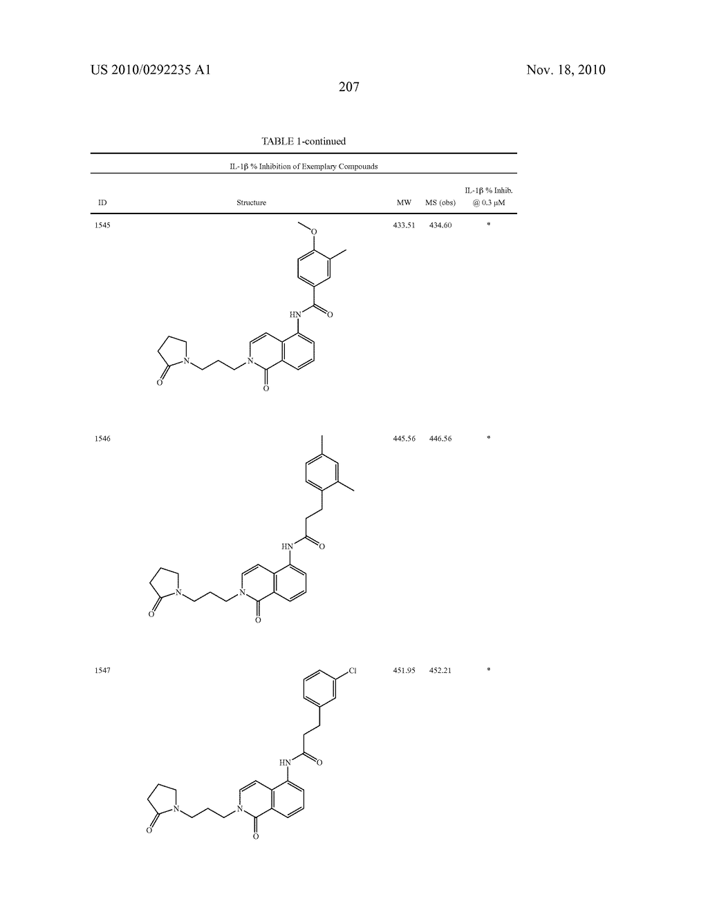 Bicycloheteroaryl Compounds as P2x7 Modulators and Uses Thereof - diagram, schematic, and image 208