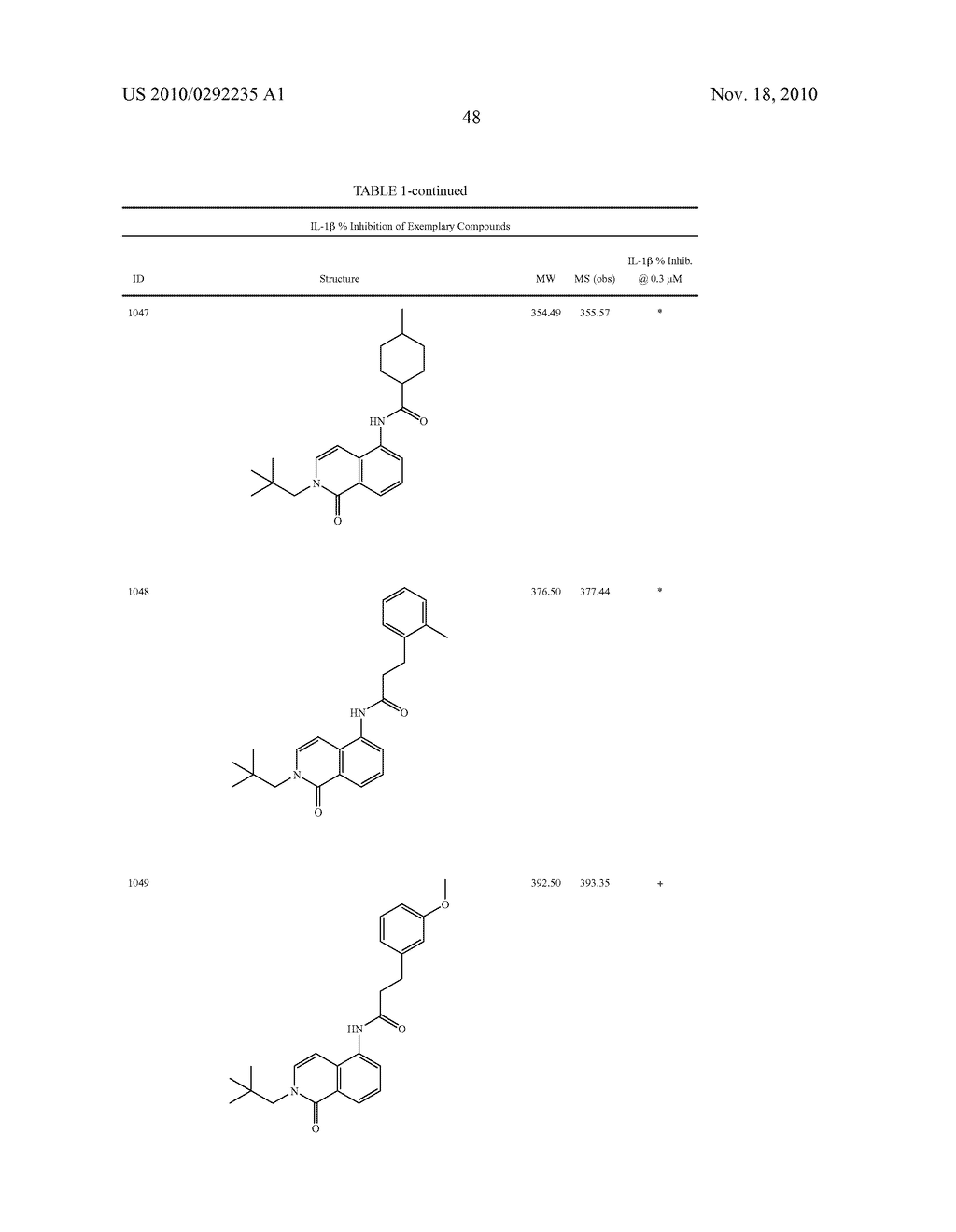 Bicycloheteroaryl Compounds as P2x7 Modulators and Uses Thereof - diagram, schematic, and image 49