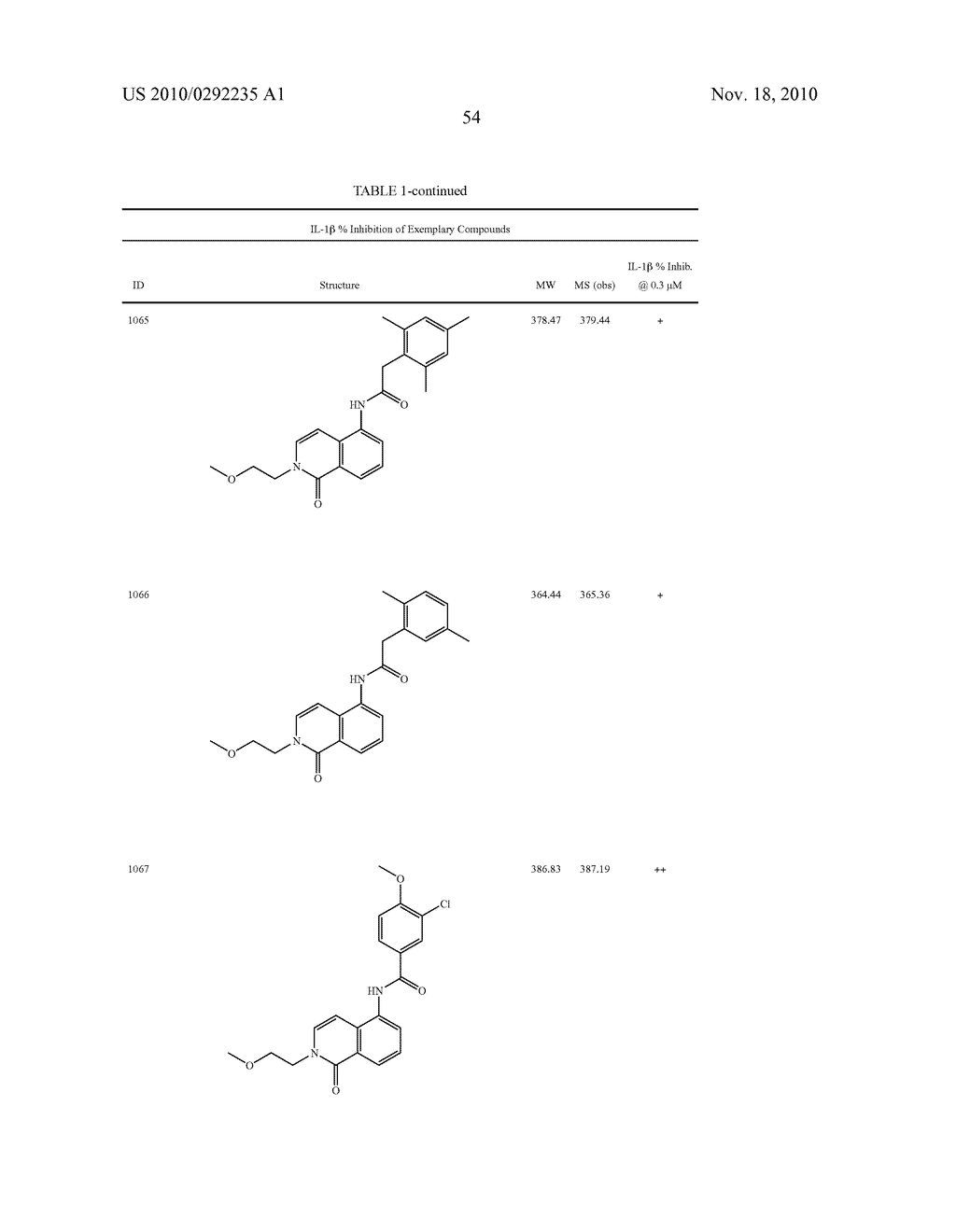 Bicycloheteroaryl Compounds as P2x7 Modulators and Uses Thereof - diagram, schematic, and image 55